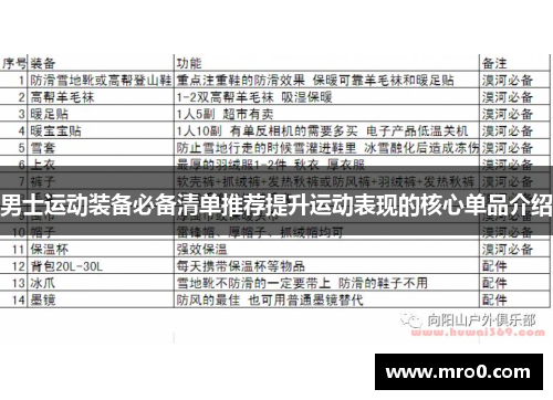 男士运动装备必备清单推荐提升运动表现的核心单品介绍